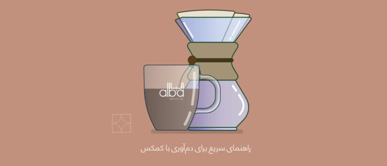 طرز تهیه قهوه به کمک کمکس