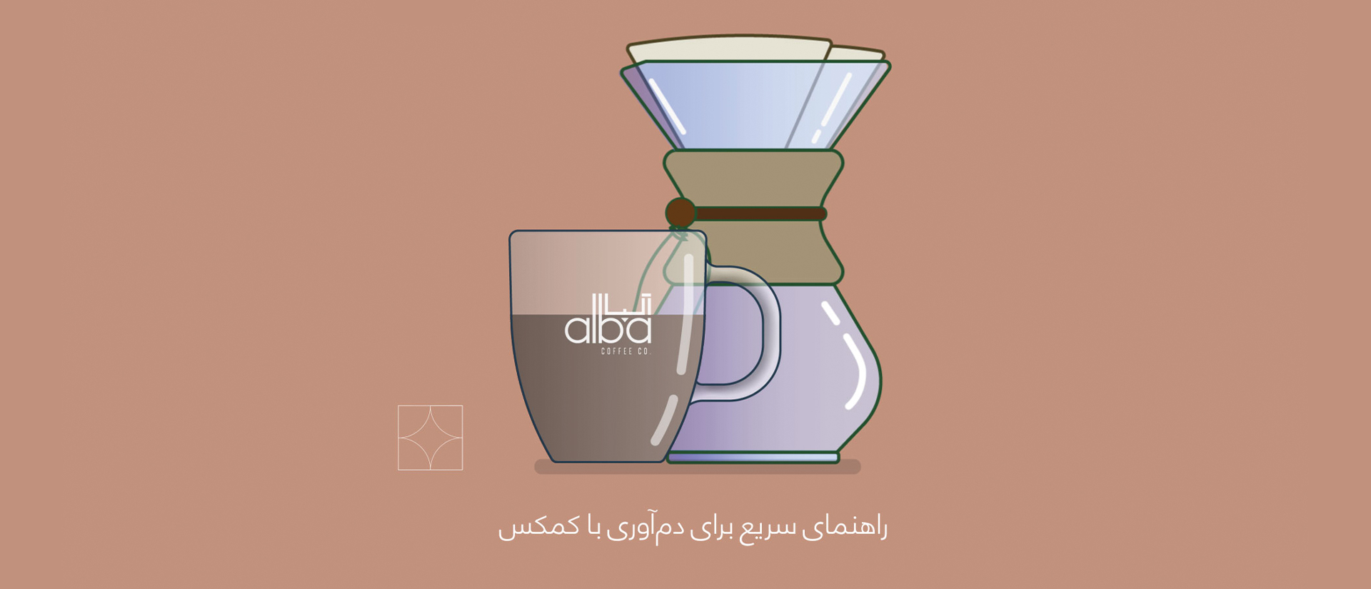 طرز تهیه قهوه به کمک کمکس